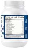 Metagenics MetaMulti Multivitamins 30s